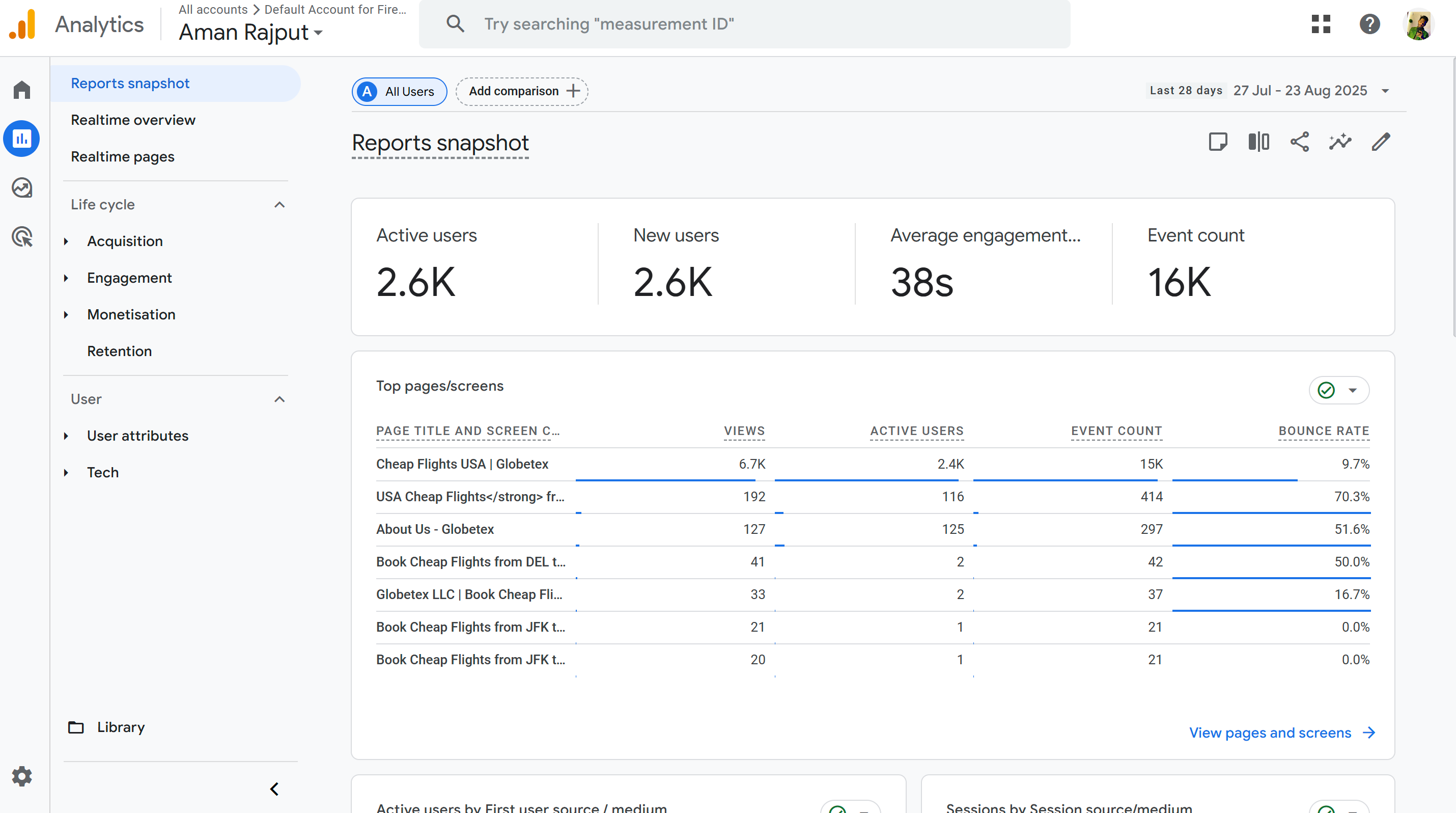 globetex.us SEO case study