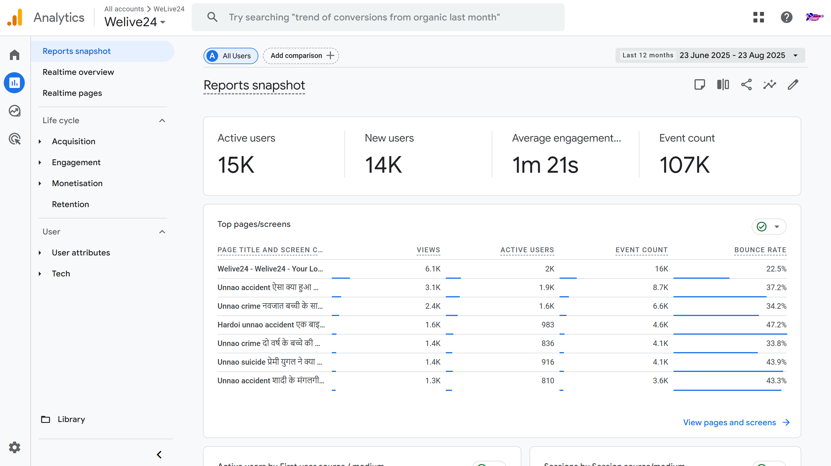 welive24 SEO case study